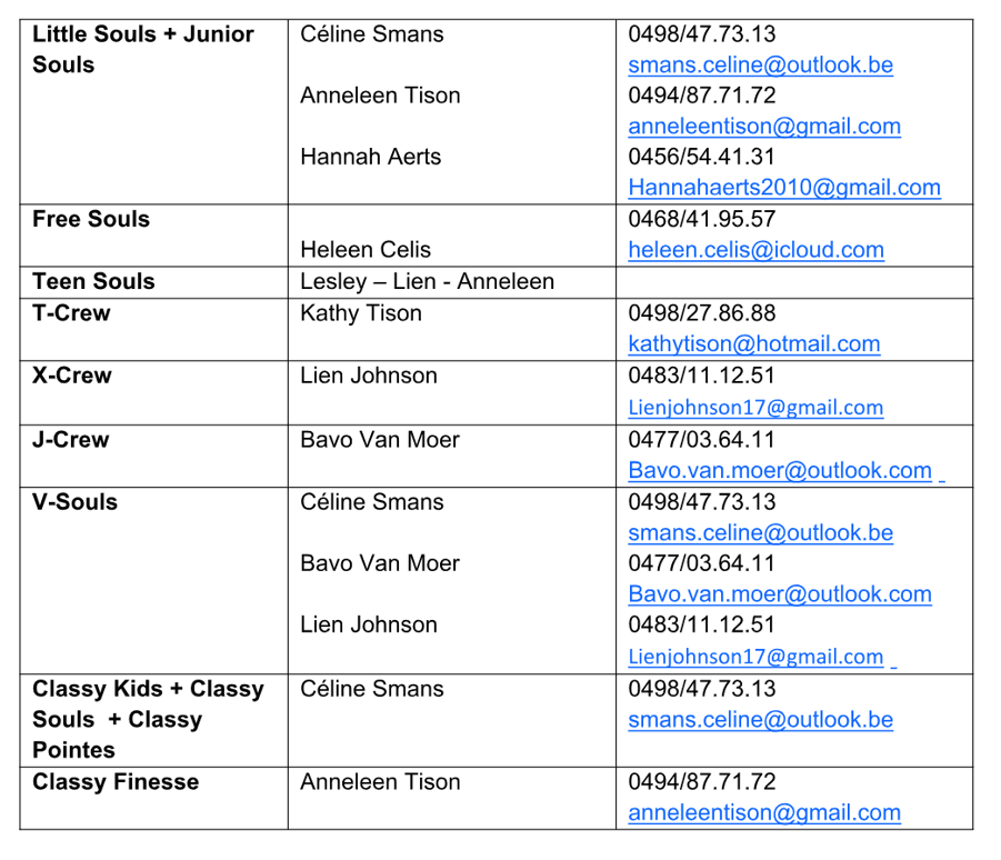 Contactgegevens van onze lesgevers